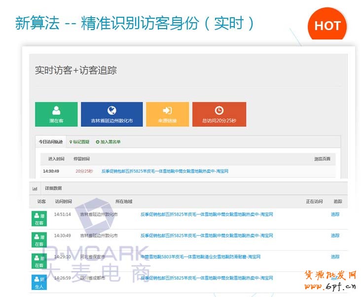 小艾分析 小艾分析
