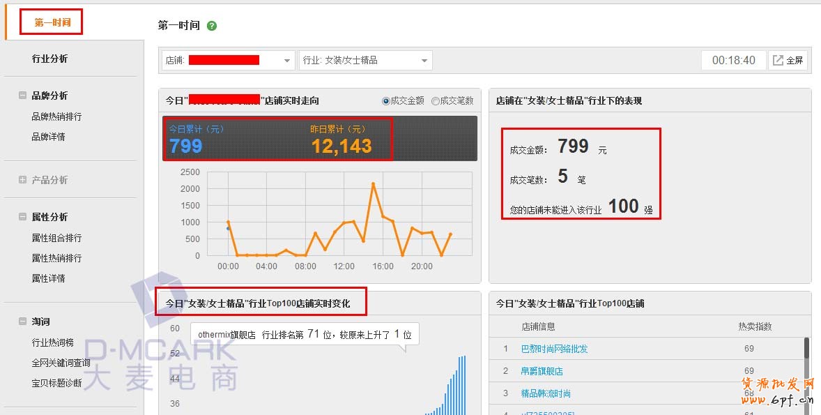 數(shù)據(jù)中心 數(shù)據(jù)中心