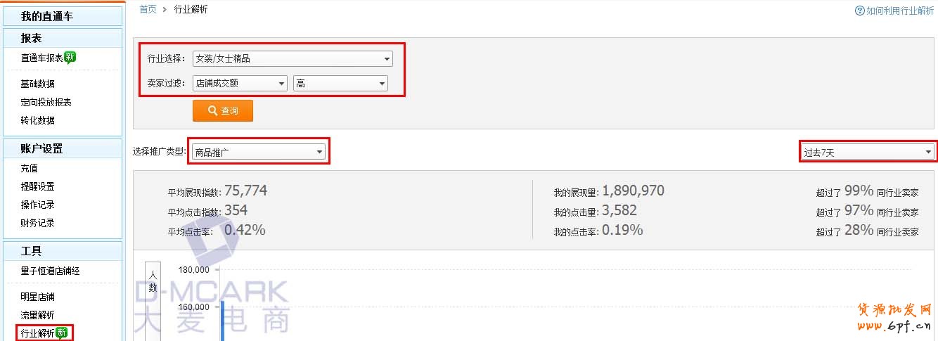行業(yè)解析 行業(yè)解析