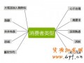 十大消費(fèi)者類型 精準(zhǔn)營銷全破譯