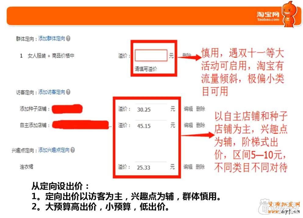 鉆展新手必備技能-這些你都會了嗎11