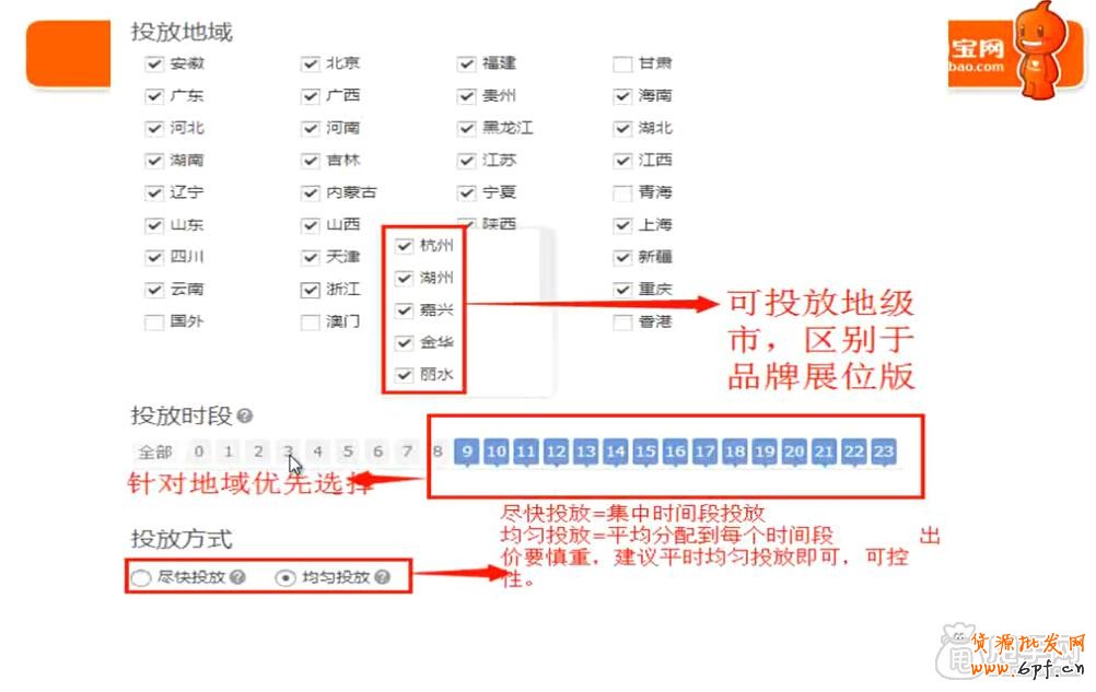 鉆展新手必備技能-這些你都會了嗎9