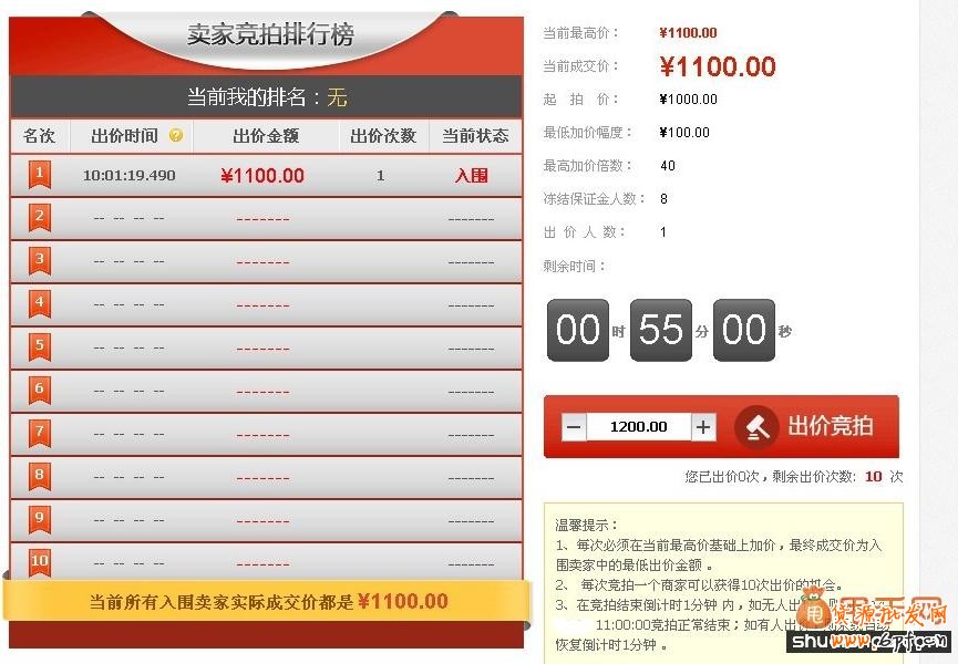 最新淘寶促銷-聚劃算活動報名和推廣的實戰技巧3