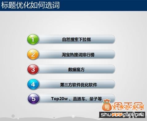 淘寶標題優化流量既精準又有高轉化4