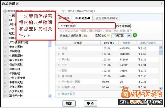 寶貝標題優化之系統推薦關鍵詞