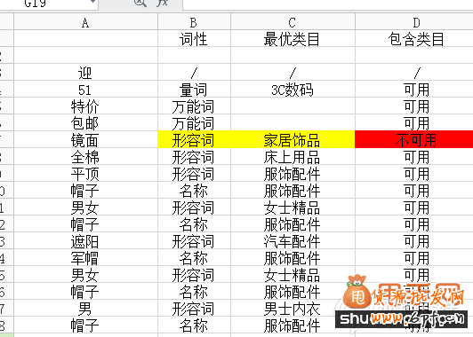 如何利用淘寶分詞來書寫寶貝標(biāo)題3