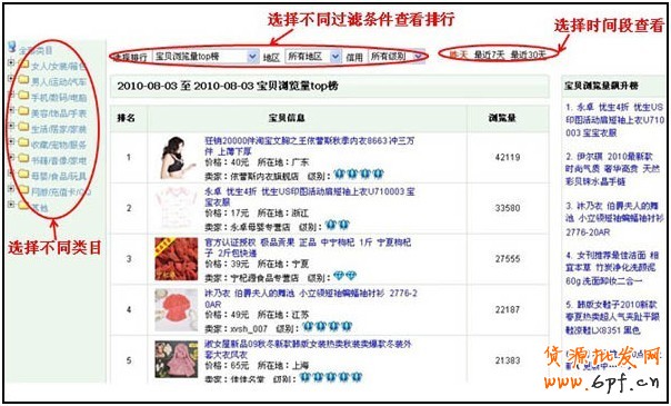 量子恒道-店鋪經怎么看,全功能解讀系列(4)22