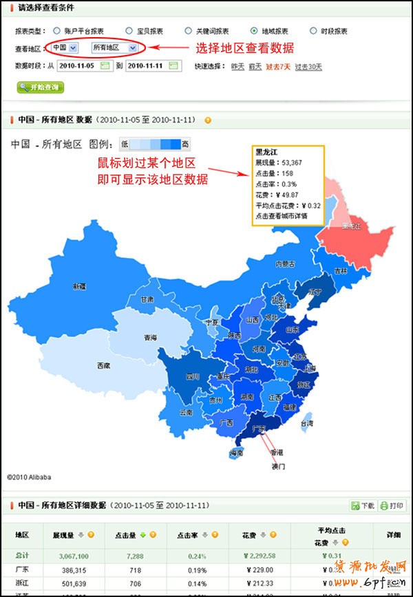 量子恒道-店鋪經怎么看,全功能解讀系列(4)