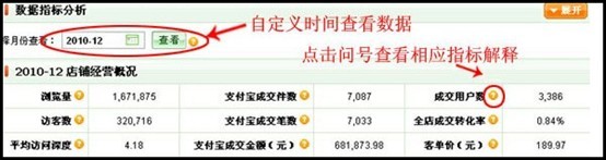 量子恒道-店鋪經怎么用,全功能解讀系列(中)2