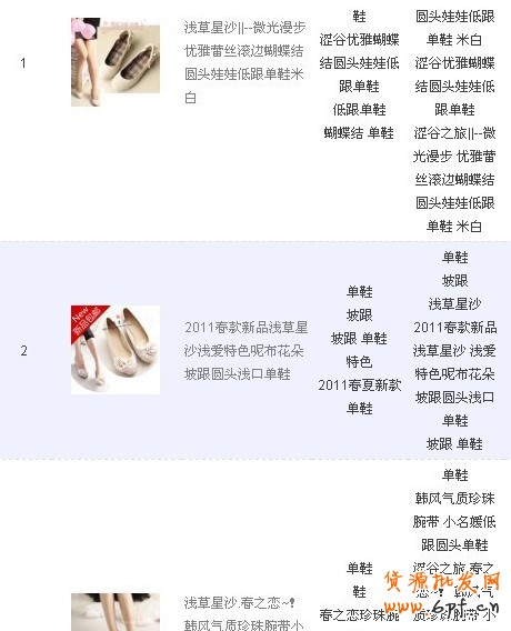 數(shù)據(jù)魔方