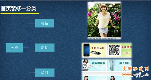 手機(jī)淘寶店鋪裝修