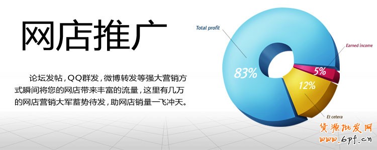 淘寶網店推廣方法