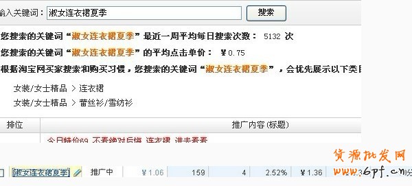 如何讓直通車(chē)出低價(jià)排在首頁(yè)