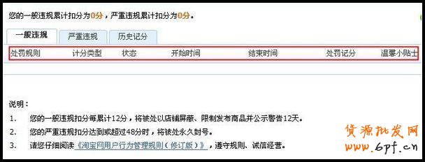 如何查詢淘寶違規扣分記錄