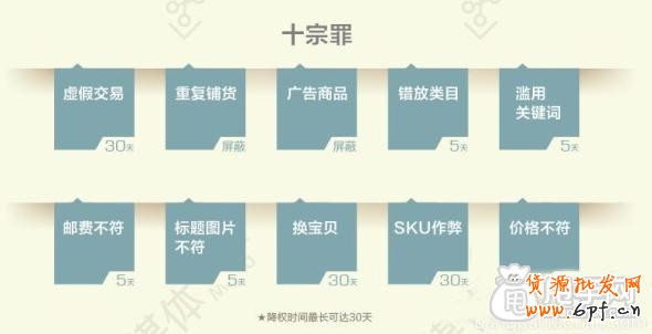 2014最新提高寶貝自然排名技巧- 3