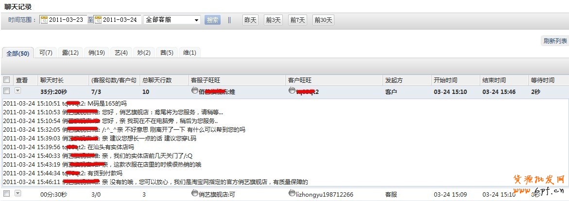 解說客服如何避免客戶流失十大案例!