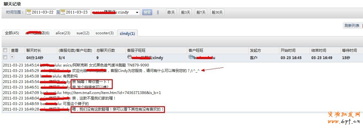 解說客服如何避免客戶流失十大案例!
