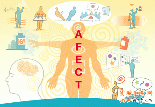 剖析消費者趣味心理學(xué)