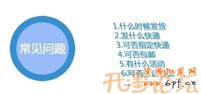 經(jīng)驗(yàn)客服快捷短語(yǔ)設(shè)計(jì)心得12 經(jīng)驗(yàn)客服快捷短語(yǔ)設(shè)計(jì)心得12