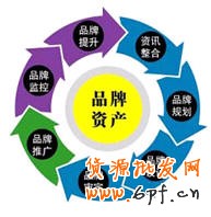 點擊查看源網(wǎng)頁