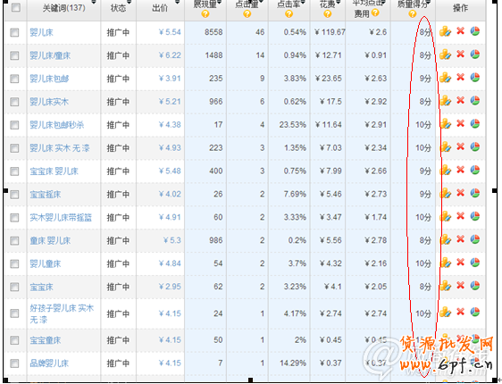 點(diǎn)擊查看大圖
