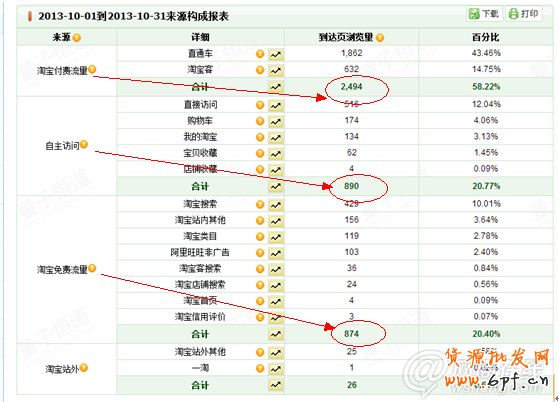 點(diǎn)擊查看大圖