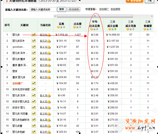 點(diǎn)擊查看大圖