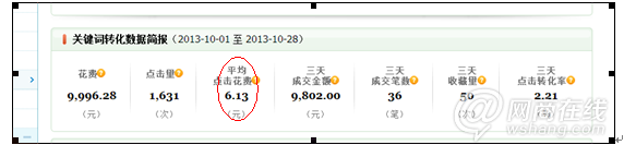 點(diǎn)擊查看大圖