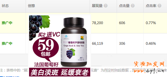 新手如何輕松玩轉直通車