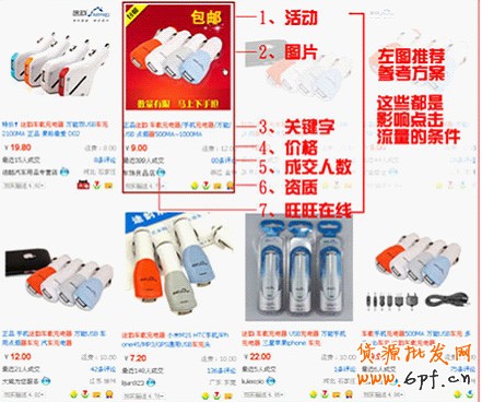  淘寶引流， 做好細(xì)節(jié)引爆流量7