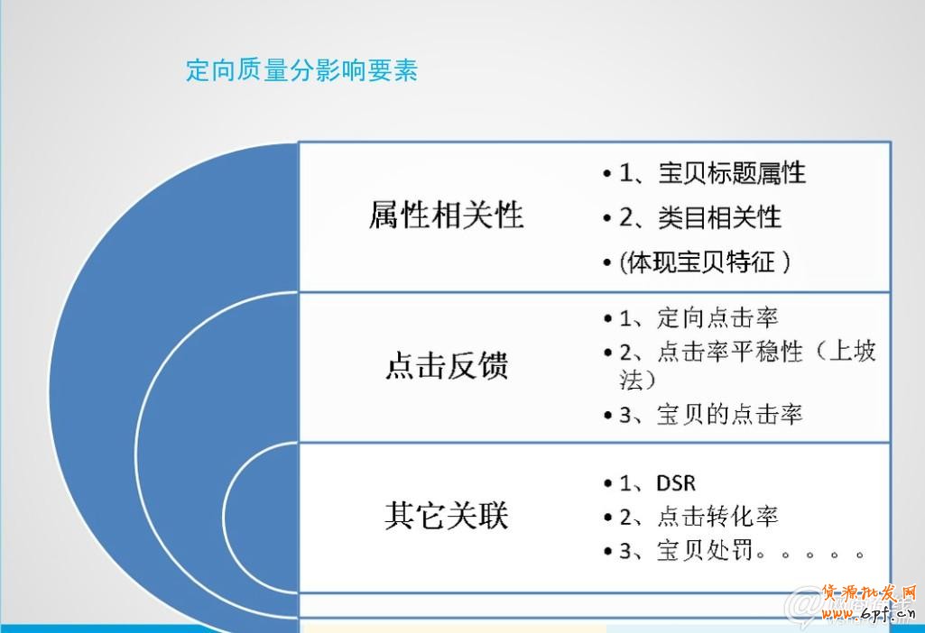 走近雙十一 中小賣家如何逆襲？