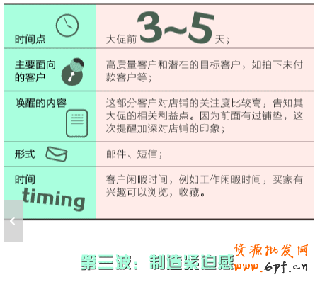 大促前后如何換回老顧客？