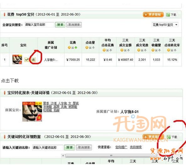 直通車關(guān)鍵詞