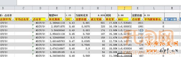 直通車關(guān)鍵詞