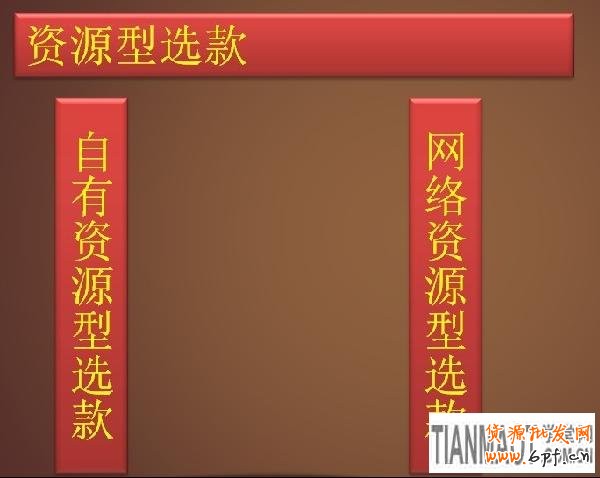 選款，為小賣家解憂的妙招1