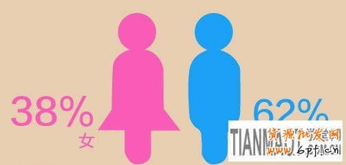 七夕,淘寶seo幫你挑選禮物1 七夕,淘寶seo幫你挑選禮物1