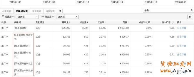 淘寶搜索首頁扶持關(guān)鍵詞淺析——扶持關(guān)鍵詞的魅力
