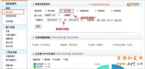 suihi.com分享:店鋪推廣操作指南