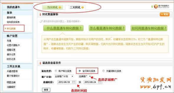 suihi.com分享:店鋪推廣操作指南