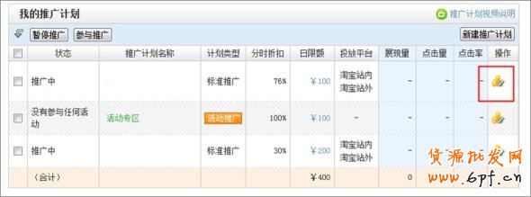 suihi.com分享:店鋪推廣操作指南