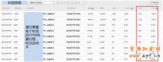 【亮鉆課程】首焦被遺忘的時間真是寶貝!