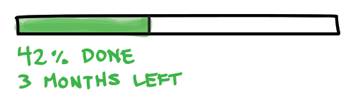 09-progress-user-design 09-progress-user-design