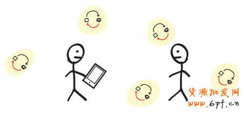 02-mobile-web-product 02-mobile-web-product