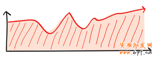 13-measure-design 13-measure-design