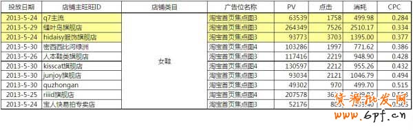 【亮鉆牛人榜】第1期:燃燒吧,首焦!大結(jié)局