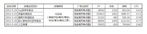 【亮鉆牛人榜】第1期:燃燒吧,首焦!大結(jié)局