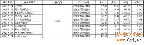 【亮鉆牛人榜】第1期:燃燒吧,首焦!大結(jié)局