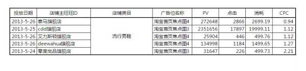 【亮鉆牛人榜】第1期:燃燒吧,首焦!大結(jié)局