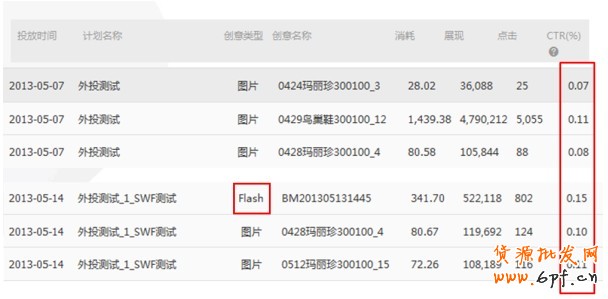 【亮鉆課程】——全網計劃智能優化版(鉆立方)