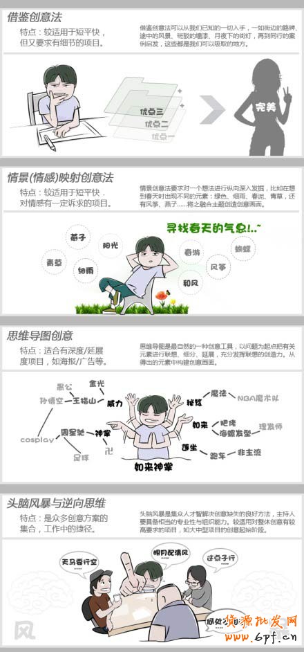 實現好創意的四則好方法